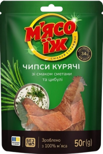 М'ясо їж 50 г